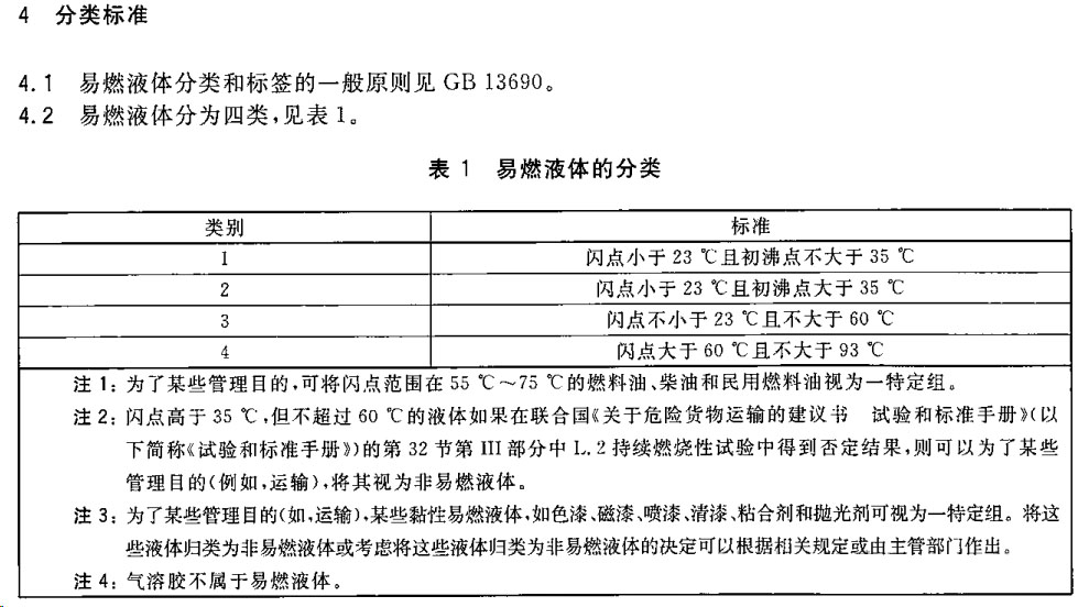 3类易燃液体，企标要提高安全防范标准是否可以？